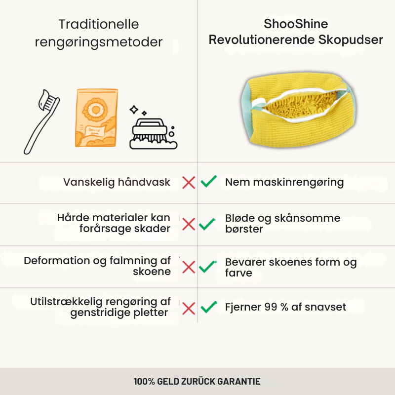 ShooShine - Revolutionerende Skopudser