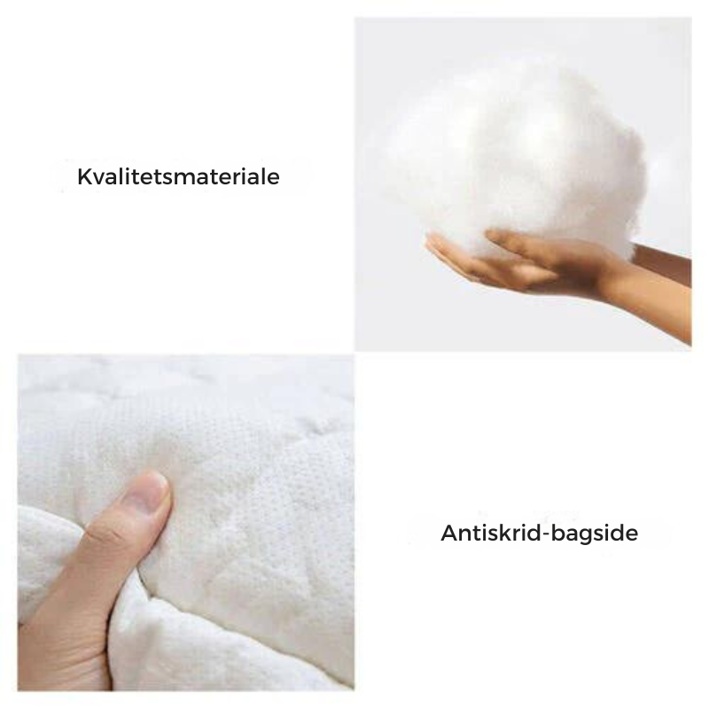 PlushGuard Beskyttelsesmåtte